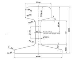 Ground Rails Detail China Maanshan Kingrail Technology Co.,Ltd. latest company news about ...