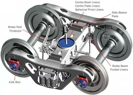 Custom Train And Railway Casting Parts Railway Bogies