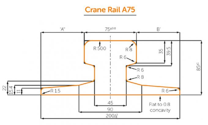 DIN536 A75 Steel Crane Rail 56kg/m 20 kg/m