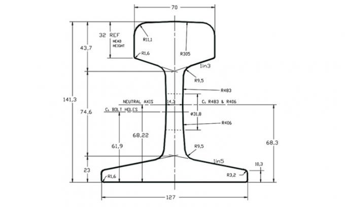 Profile And Supplier Of 49E1 Rail