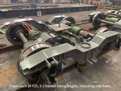 Rail wagon bogies production process welding